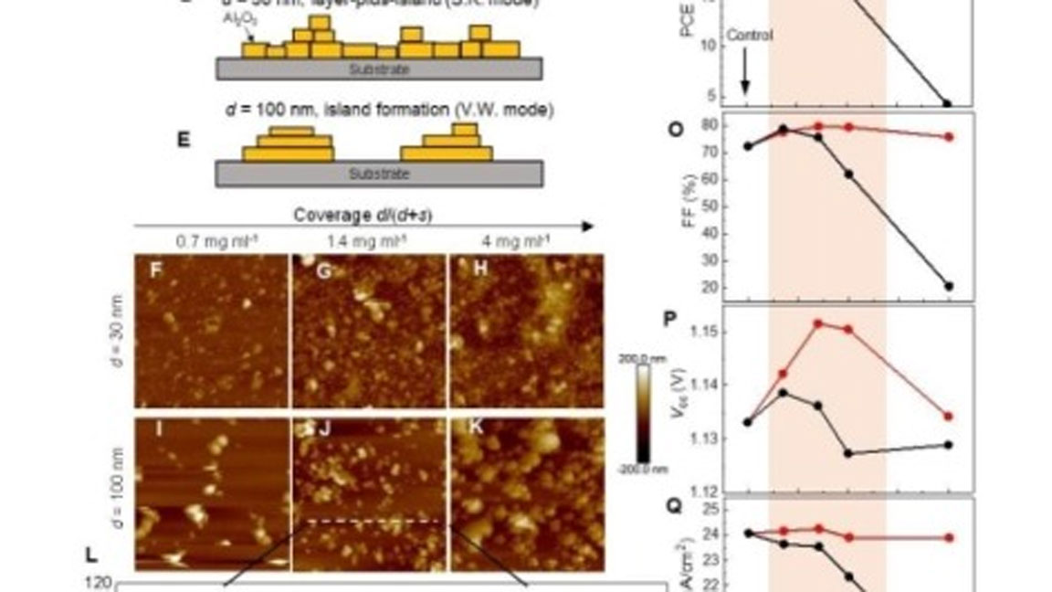 chinese-researchers-design-battery-concept-to-tame-heat-with-pressure