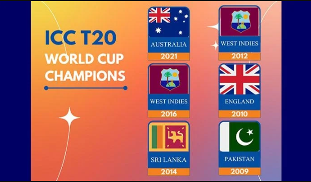 t20-world-cup-here-s-a-list-of-champions