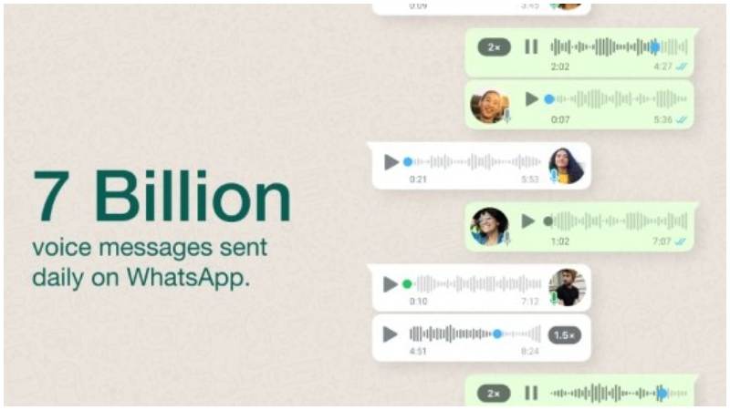 whatsapp-brings-new-update-for-voice-messages-feature