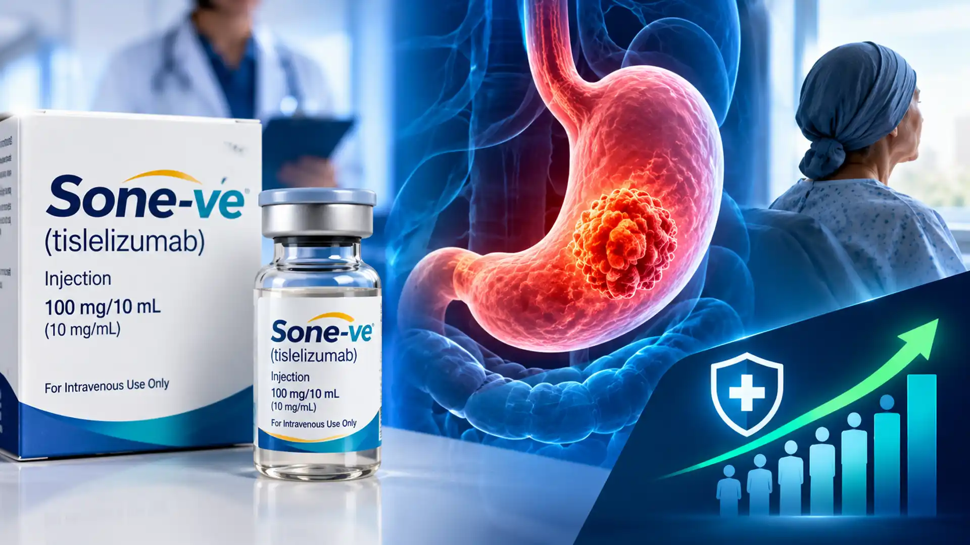 soneve-stomach-cancer-drug-extends-survival-in-trial