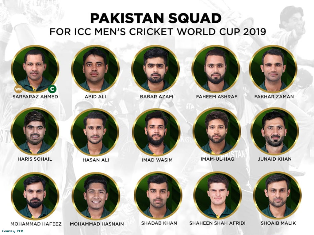 world-cup-2019-pakistan-squad